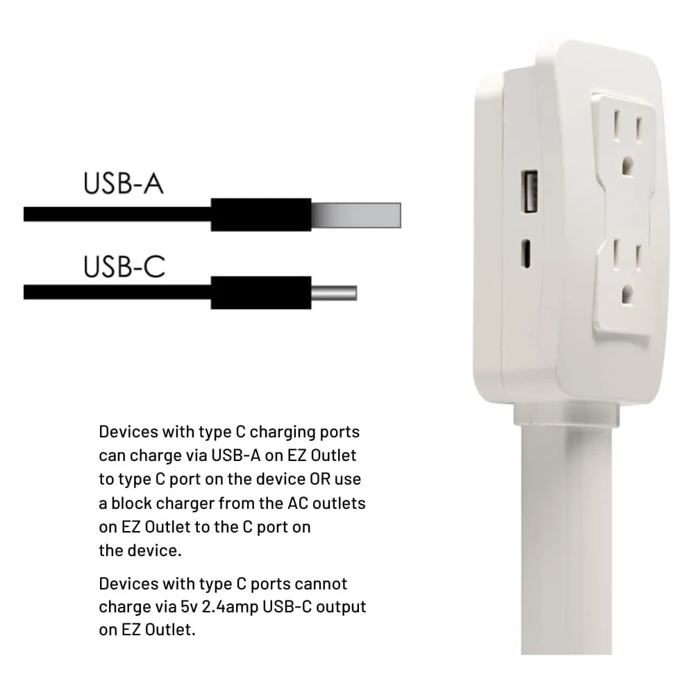 Electrical Outlet Extender Access Hard-To-Reach Outlets 2 AC USB-A USB-C Use behind Couches Nightstands Desks and More